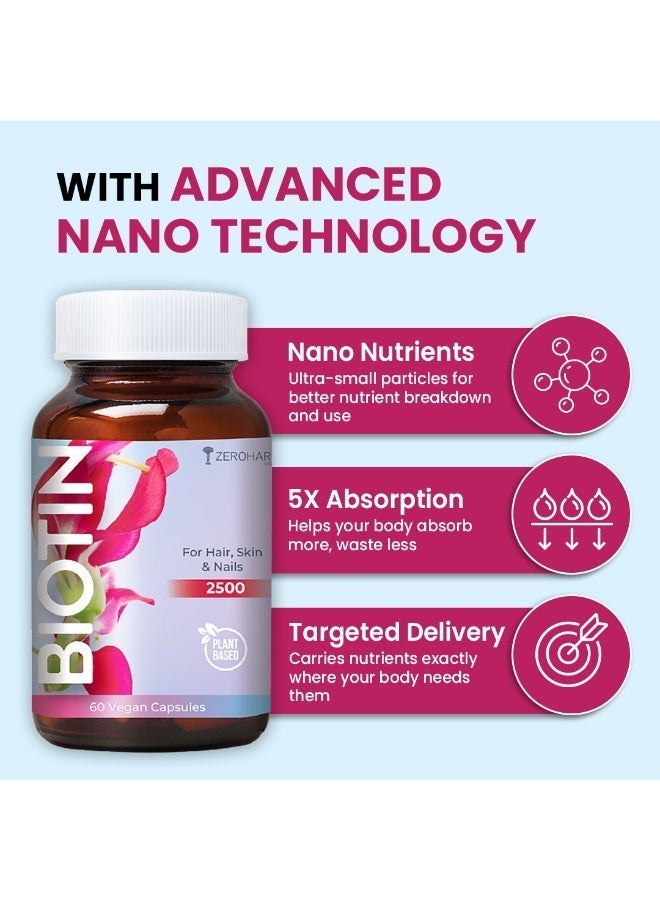 ZEROHARM BIOTIN 2500mcg for Hair Growth | Biotin Supplement for Hair, Skin, and Nails | Hair Vitamins for Men & Women | 60 Capsules - Image 4