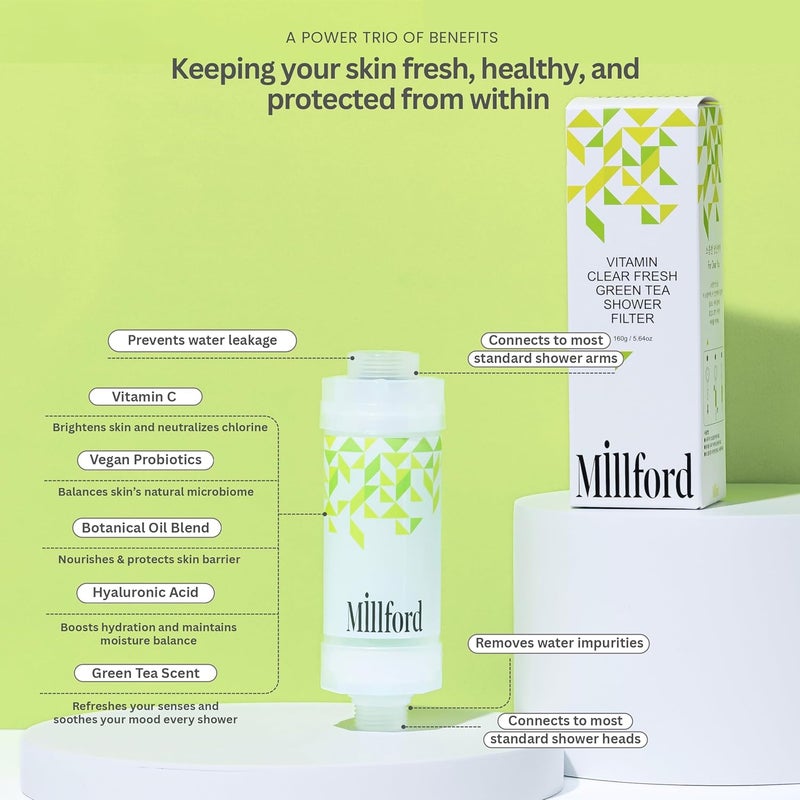 Millford Vitamin C Shower Filter - Korean Purifier for Hard Water, Removes 99% Chlorine & Impurities, Natural Shower Infuser Detox, Deep Cleansing for Skin & Hair Hydration Boost (Green Tea Scent) - Image 2