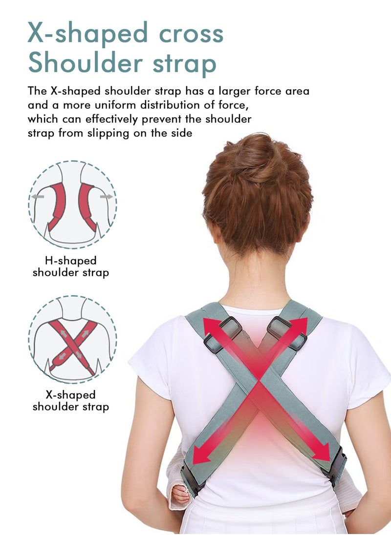 URbazaar Baby Sling Carrier Portable Baby Adjustable Wraps Carrier, Breathable Ergonomic Front Facing/Back Carriers for Newborn Newborn to Toddler 0-15kg, One Size Fits All  - Image 3