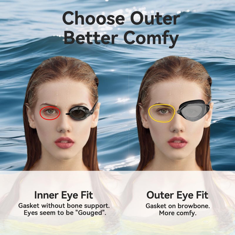 COPOZZ S3 Swim Goggles for Adult, Swimming Goggles Clear Vision Anti Fog UV400 Protection No Leaking for Men Women Youth - Image 5