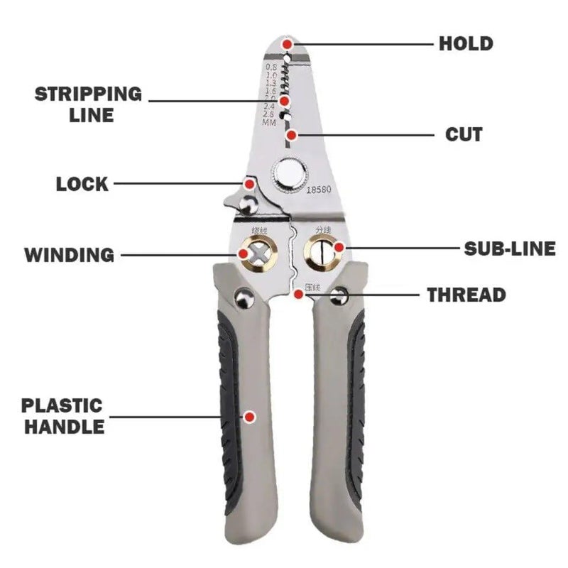 Birud 6in1 Wire Stripper and Cutter Pliers Tools For Electricians Wire and Cable Stripping Cutting Winding Crimping Precision Stainless Steel Hand Tool for Electrician Decrustation Tool - Image 3