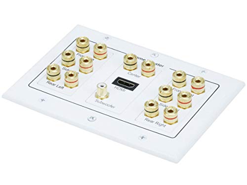 Monoprice 3Gang 71 Surround Sound Distribution Wall Plate w HDMI - Image 1