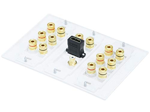 Monoprice 3Gang 71 Surround Sound Distribution Wall Plate w HDMI - Image 3