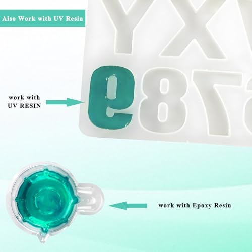 Miraclekoo Ocean Blue Epoxy Resin Color Dye Colorant Liquid Epoxy Resin Pigment,60ml,Translucent - Image 4