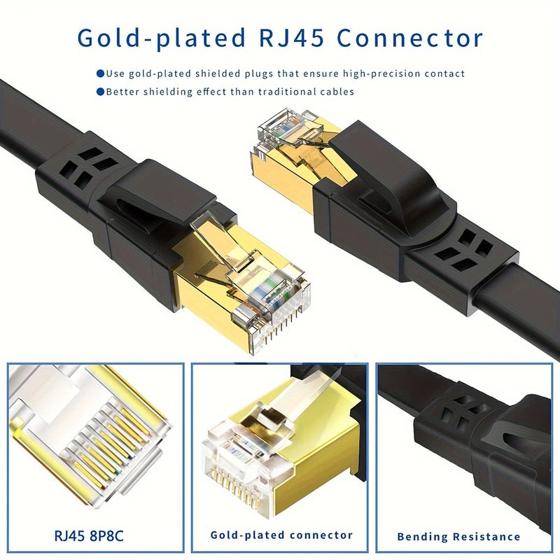 Cat 8 Ethernet Cable High Speed Flat Network Cable Shielded Outdoor Indoor 40Gbps 2000MHz LAN Ethernet Cable 26AWG with Gold Plated RJ45 Connector for Gaming Router Modem PC PS4 PS5 White 3.3ft - Image 3
