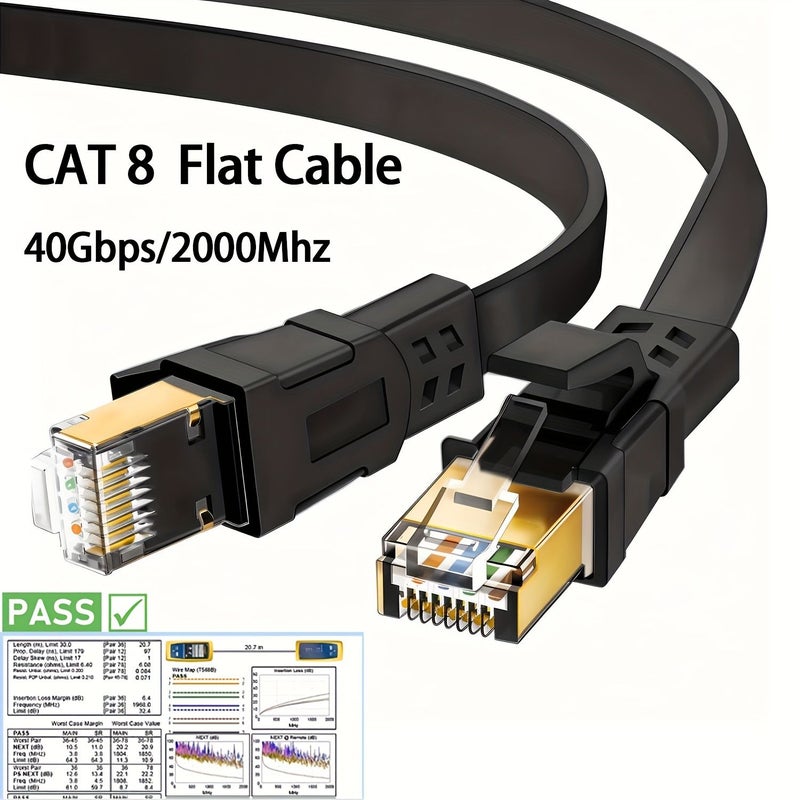 Cat 8 Ethernet Cable High Speed Flat Network Cable Shielded Outdoor Indoor 40Gbps 2000MHz LAN Ethernet Cable 26AWG with Gold Plated RJ45 Connector for Gaming Router Modem PC PS4 PS5 White 3.3ft - Image 1
