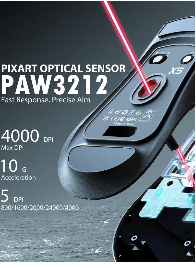 X5 Wireless Gaming Mouse with Tri-Modes BT 5.1/2.4Ghz/USB-C,Lightweight 49g,PAW3212 Optical Sensor,Rechargeable Battery,RGB LED Honeycomb Mice for PC/Tablet/Desktop/Office/Games