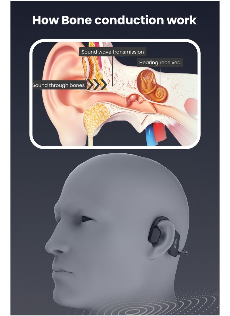 Faster Open Ear Duo Wireless Headphones - Bone Conduction Sports Earphones - IPX5 Waterproof Earbuds with Microphone, 6D Surround Sound, Bluetooth 5.3, 6-Hour Talk Time, and Type-C Charging - For Exercise, Gym, Music (Orange/Grey)  - Image 4