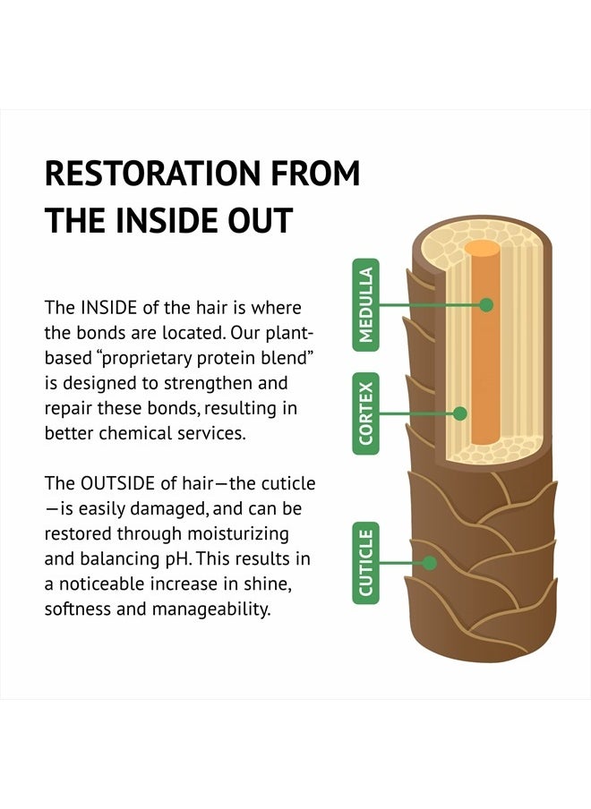 Earthly Body - Inside Out Haircare Leave-In Instant Repair Mask - 1.7 fl oz - Strengthens & Repairs for Shiny, Detangled, Frizz-Free Hair - Plant-Based Formula - Vegan & Cruelty Free - Image 1