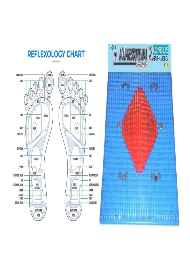 ACi Acupressure Acupuncture Mat I - Super with Copper - Image 3