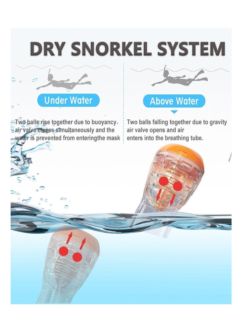 Excefore Snorkel Mask,180°View Snorkelling Gear with Panoramic Full Face Design-Sports Camera Compatible Diving Mask with Anti-Fog and Anti-Leak Technology for Adults and Kids - Image 2