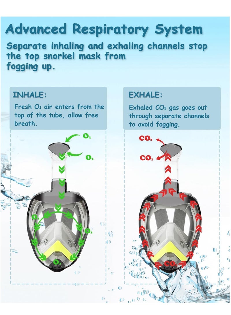 Excefore Snorkel Mask,180°View Snorkelling Gear with Panoramic Full Face Design-Sports Camera Compatible Diving Mask with Anti-Fog and Anti-Leak Technology for Adults and Kids - Image 3