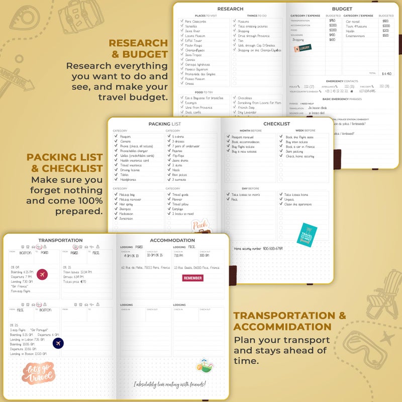 Clever Fox Travel Journal â€“ Vacation & Trip Organizer with Budget Plan, Packing List, Travelling Expense Tracker, A5 (Amber Yellow) - Image 4