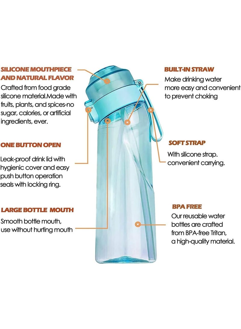 Khazna 650ML Sports Air Water Bottle BPA Free Starter up Set Drinking Bottles, Fruit Fragrance Water Bottle, with 7 Flavour pods 0 Sugar Water Cup, for Gym and Outdoor Gift - Image 5