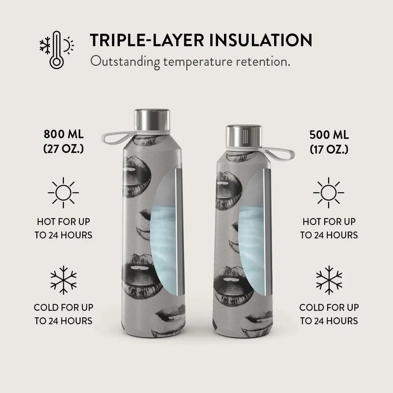 Burga Water Bottle Next Mistake Burga Water Bottle. Keep Your Drinks At The Perfect Temperature And Your Style Impeccable, Whether At The Gym, Office, Or Outdoors (Next Mistake) (500 Ml)  | Best Price UAE