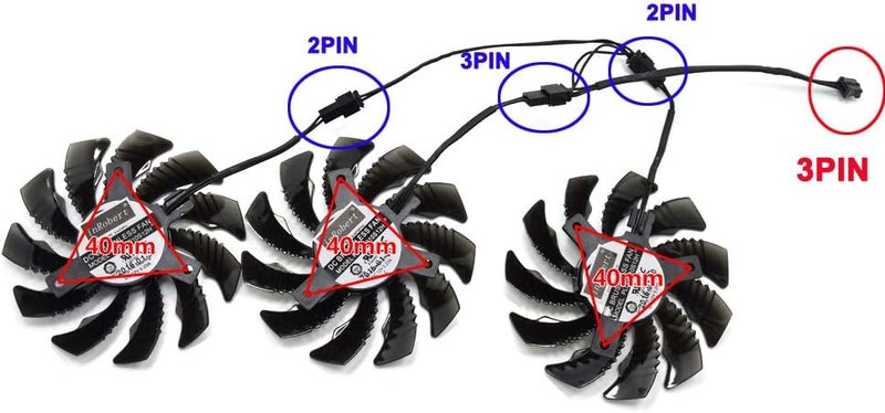 inRobert PLD08010S12H 75mm 3pin Video Card Fan Replacement for Gigabyte GEFORCE GTX 970 Cooling Fan - Image 2