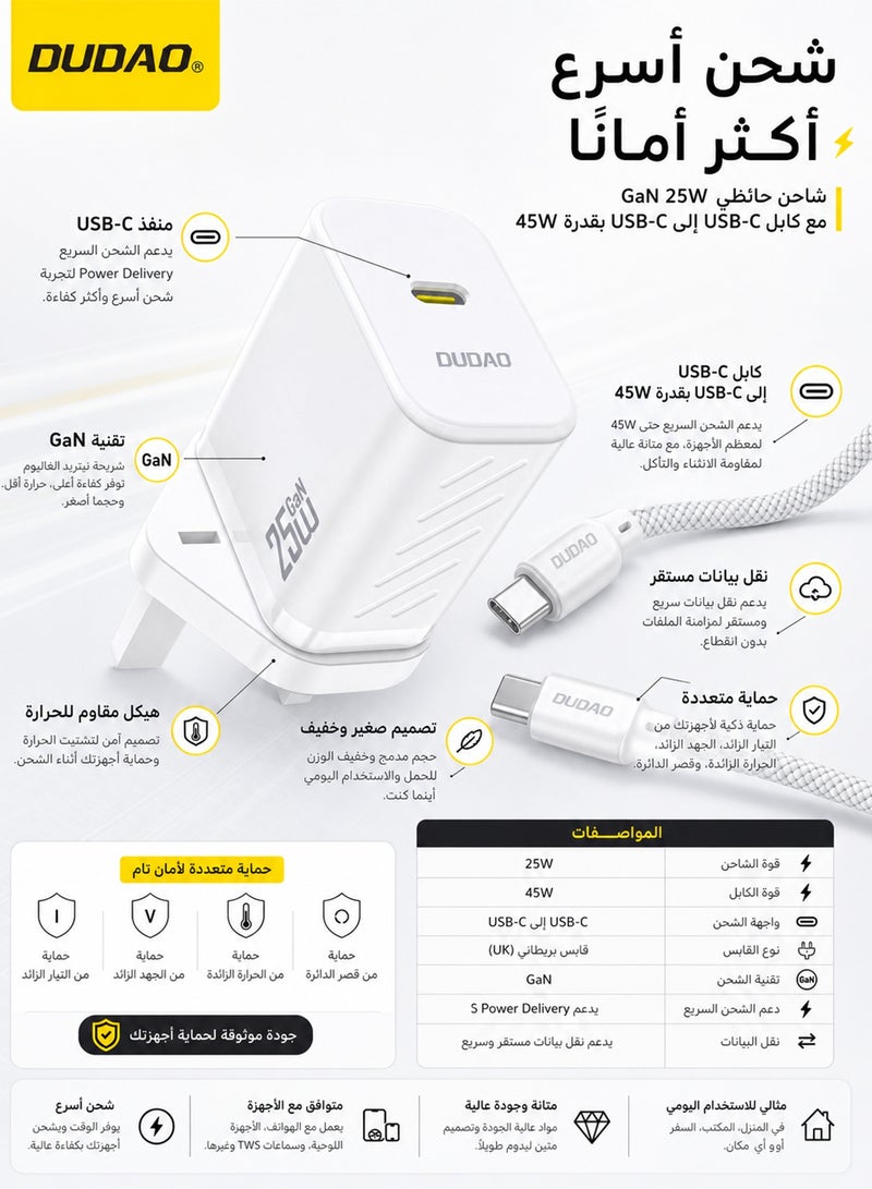 DUDAO PD 25W Charger GaN Super Fast Charger with USB C Cable, Fast Charging USB C Wall Charger Power Adapter with 9-Layer Safety Protection, Low Temperature & Overheat Control,Phones, iPads, Laptops, and More - Image 2