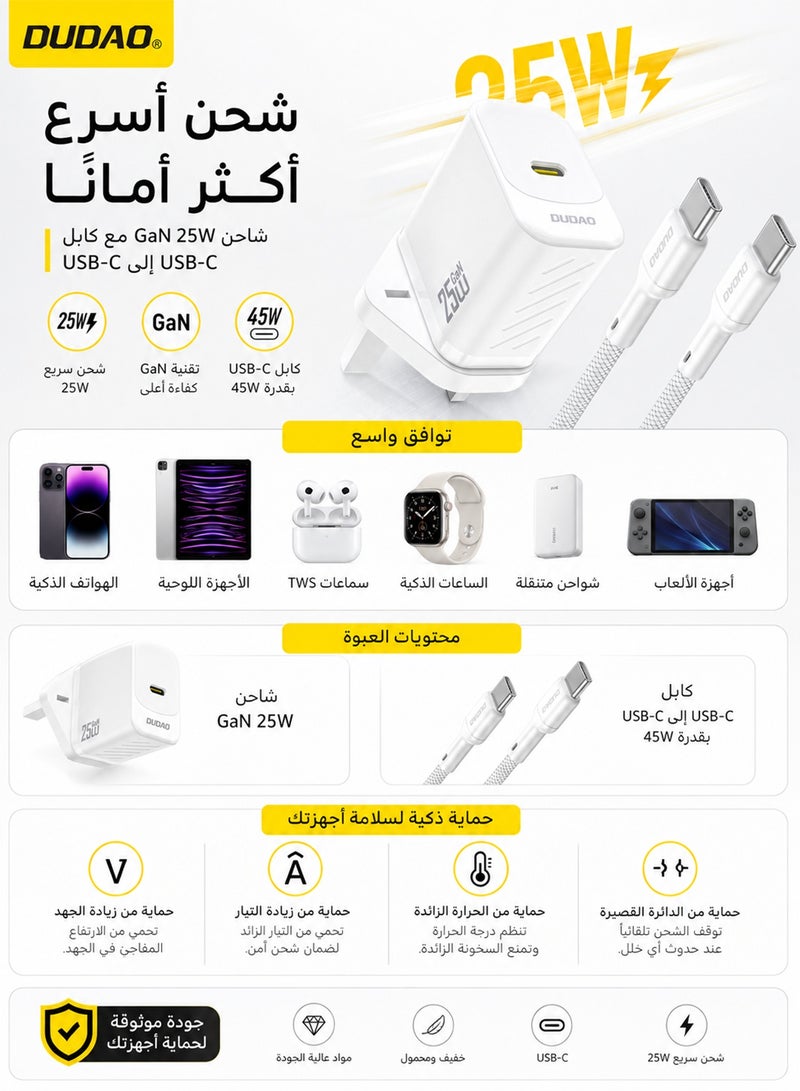 DUDAO PD 25W Charger GaN Super Fast Charger with USB C Cable, Fast Charging USB C Wall Charger Power Adapter with 9-Layer Safety Protection, Low Temperature & Overheat Control,Phones, iPads, Laptops, and More - Image 5