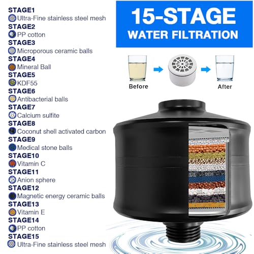 AMORIX Matte Black Showerhead Filter - 15 Stage Shower Filter for Hard Water, Reduces Chlorine, Softens Water, Prevents Dry Skin - Image 2