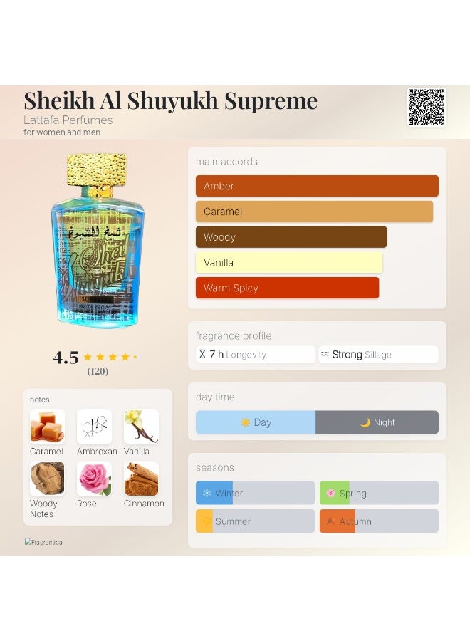 Lattafa Sheikh Al Shuyukh Supreme Eau De Parfum For Men - 100ml - Image 3