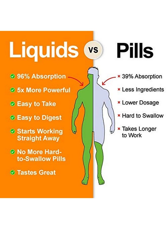 Nuturna - Neuropathy Sciatica Nerve Liquid Blend With 700 Mg Alpha Lipoic Acid Benfotiamine Peripheral Neuropathy Sciatic Back Feet Hand Legs Toe Best Maximum Strength Natural Renew Blend 16 Oz - Image 1