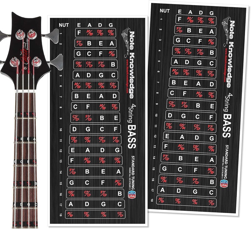 Note Knowledge Bass Guitar Fretboard Note Map Decals/Stickers for Learning Notes, Chords & Scales. - Image 1