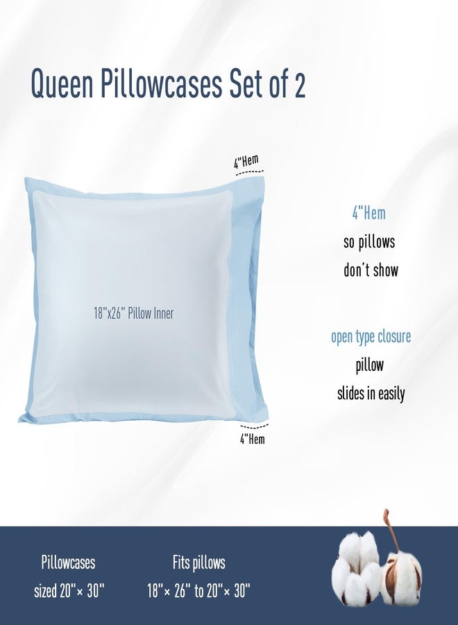 HOMTEC Cotton Pillow Cases Standard Size, 20 by 30 inches Queen Pillowcases, Light Blue Pillow Cases Set of 2, Pillow Cases Queen Cotton Percale Weave Pre-Shrunk Breathable and Hypoallergenic - Image 3