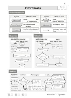 Coordination Group Publications Ltd (CGP) New GCSE Computer Science AQA Knowledge Retriever  - Image 2