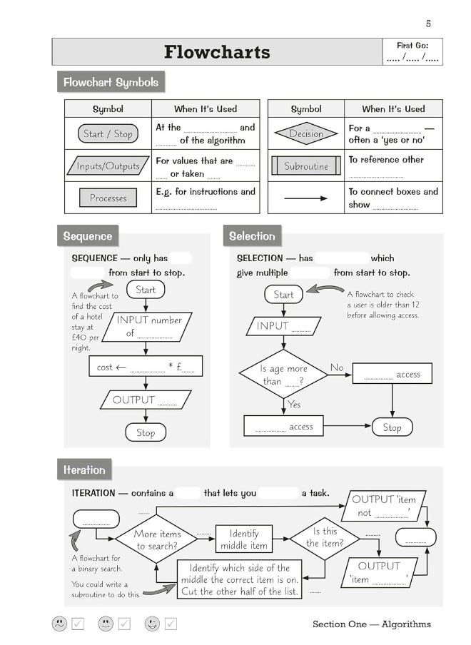 null - Coordination Group Publications Ltd (CGP) New GCSE Computer Science AQA Knowledge Retriever - Image 1