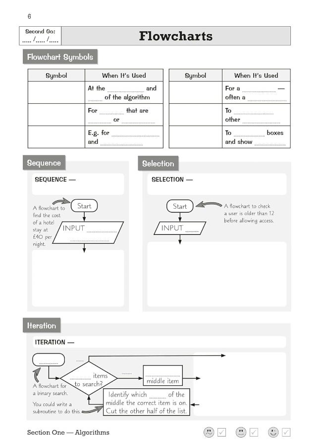 null - Coordination Group Publications Ltd (CGP) New GCSE Computer Science AQA Knowledge Retriever - Image 1