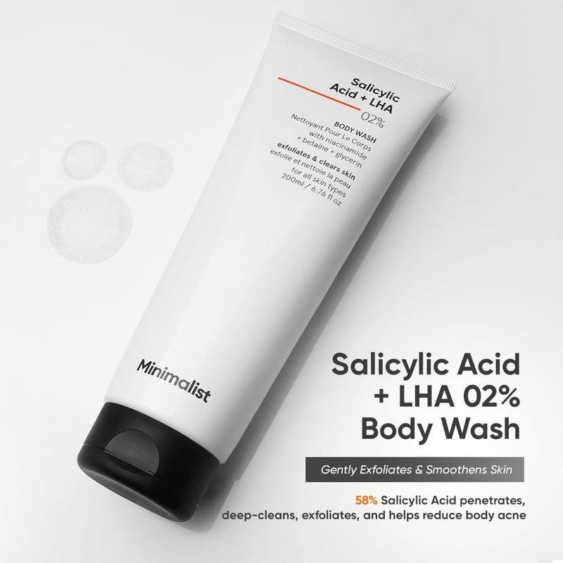 Minimalist Body Care Kit  2 Salicylic Acid Body Wash  Underarm RollOn  Niacinamide 5 Body Lotion  Ideal for Body Acne  Bumpy Skin Hydration  Barrier Repair Odor  Darkness  For Women  Men - Image 3