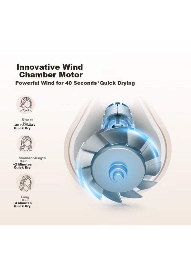 Dreame Chasing G10 High-speed Hair Dryer Household Hair Dryer High Power Quick-drying Hair Dryer Tube High Wind Low Noise Festival Gift Giving Platinum Gift Box Ahd11b - Image 1