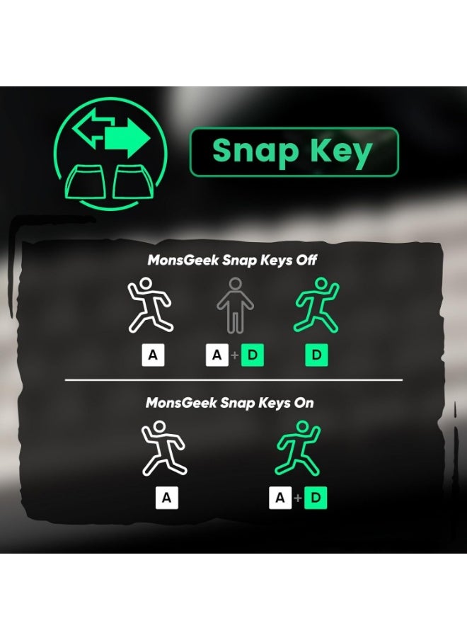 AKKO Akko MonsGeek FUN60 MAX Keyboard 0.01mm Triple Mode Dual 8K ARGB HE/TMR Quick Trigger Gaming Keyboard Magnetic Switches Custom Keyboard 60% Nebula Black with Dazzling Magnetic Switches  - Image 3