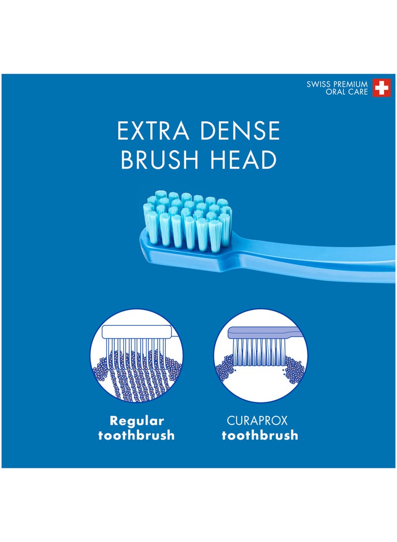 CURAPROX Ultra-Soft Toothbrush For Kids - Blue 1 Pc - Image 3