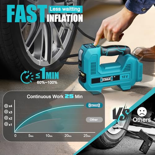 DIYtoolifz 160PSI Cordless Tire Inflator Compatible with Makita 18V Air Compressor, Portable Air Pump Automatic Shut Off, LED Light, Digital Pressure Gauge for Cars Motorcycles Bike Ball (Bare Tool) - Image 3