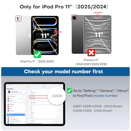 SPARIN Screen Protector for iPad Pro 11 Inch 2025/2024 M5 M4 (6th/5th Generation), 2 Pack Tempered Glass for iPad Pro 11, Scratch Resistant, Case Friendly, Apple Pencil Pro Compatible - Image 2