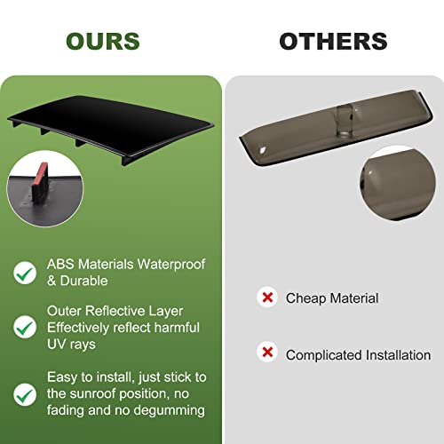 Donpida Car Sunroof Wind Deflector, Universal Car Sunroof Cover, Vent Insulator with Insulation Waterproof Surface, Moonroof Visor, with Waterproof Double Side Tape 28.5×19.5×1.5 Inch - Image 4