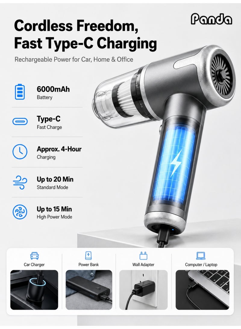 Panda Cordless Handheld Vacuum Cleaner, Portable Mini Car Vacuum, 4-in-1 Air Blower and Vacuum Pump, 15000Pa Suction, Brushless Motor, Type-C Fast Charge for Car, Home and Office - Image 5