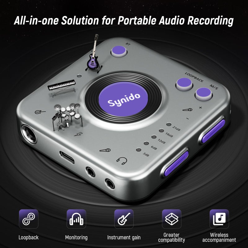 Synido Portable Guitar Audio Interface, 24-bit/96kHZ Audio Adapter with USB-C, Inst./Headphone Ports for Live Streaming, for DJ Set Audio Recording, for iPhone/iPad/Android/Mac/PC/Laptop, (A20) - Image 2
