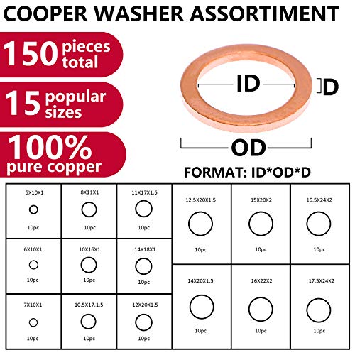 Toolwiz 150PCS 15 Sizes Copper Washers Metric Sealing Assortment Set M17.5-M5 Flat Ring Sump Plug Crush Washer Oil Drain Plug Gasket Seal Assortment Set M5/6/7/8/10/10.5/11/12/12.5/14/15/16/16.5/17.5 - Image 2