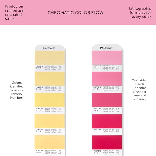 Pantone Formula Guide | Coated & Uncoated Ultimate Color Matching Tool to Communicate Color in Graphics and Print | GP1601B - Image 4