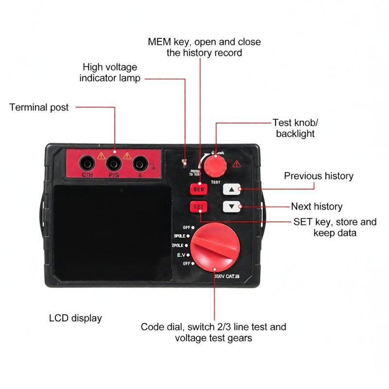 Digital Earth Resistance Tester: UK Plug, Backlit LCD Screen, Auto Range Switch - Data Retention Function, Insulation Resistance Detector for Electrical Testing Professionals - Image 5