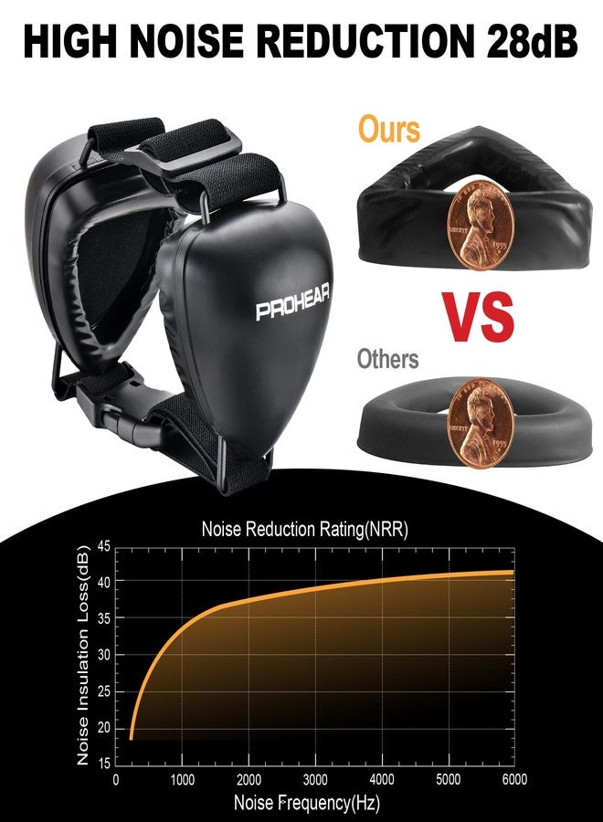 PROHEAR واقيات أذن جل بروهير أنجريد للكلاب، حماية سمعية للكلاب من الألعاب النارية، معدل تقليل الضوضاء 28 ديسيبل للرعد، مناسبة للصيد والسياحة، صغير - أسود - Image 3