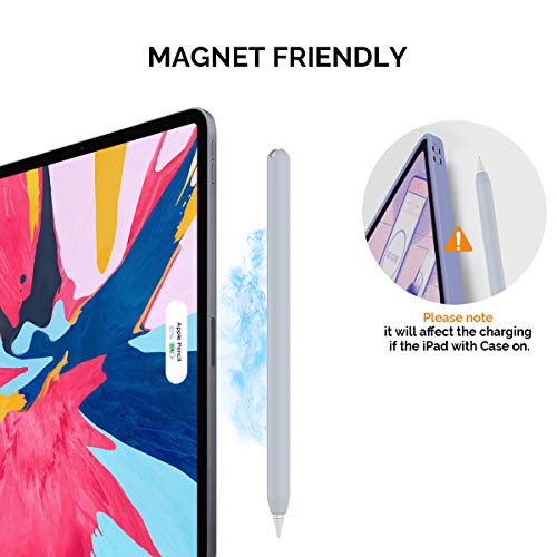AHASTYLE Silicone Skin Cover for Apple Pencil 2nd Generation, iPad Pro 11 12.9 inch, Midnight Blue & Light Blue - Image 4