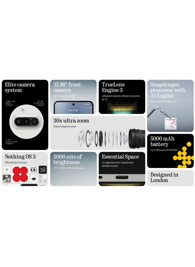 Nothing Phone (3a) Dual SIM White 12GB RAM 256GB 5G With Nothing Buds Pro (Color of gift may vary) - Image 5