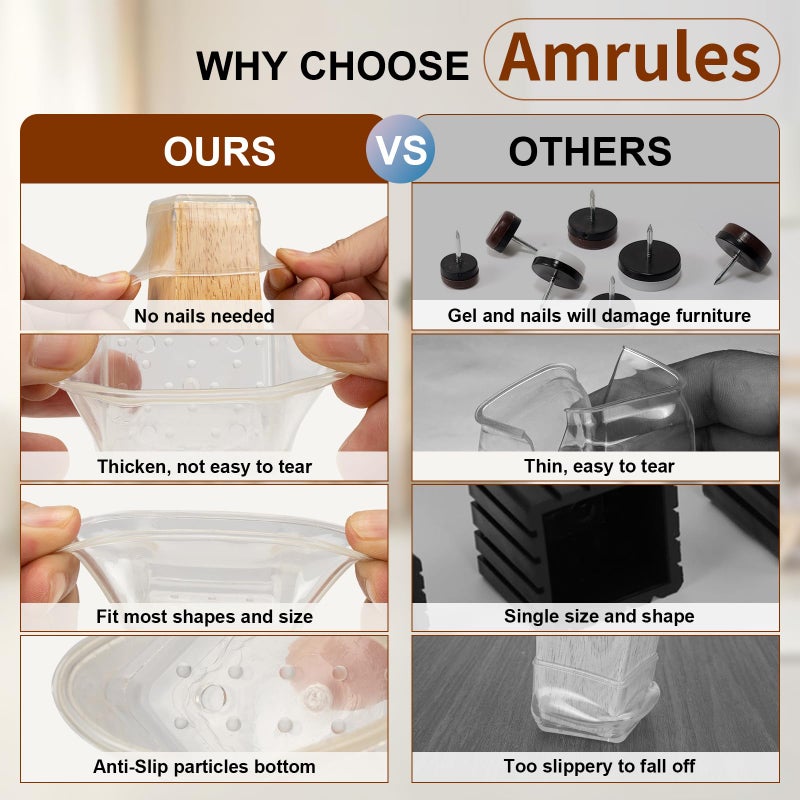 Amrules واقيات أرجل الكراسي المربعة من أمرولز، 28 قطعة، أغطية سيليكون لأرجل الكراسي لحماية السجاد والوسادات اللبادية، أغطية أرجل الأثاث من الخدوش والضوضاء (شفافة، مقاس كبير: 1.03-1.6 بوصة). - Image 4