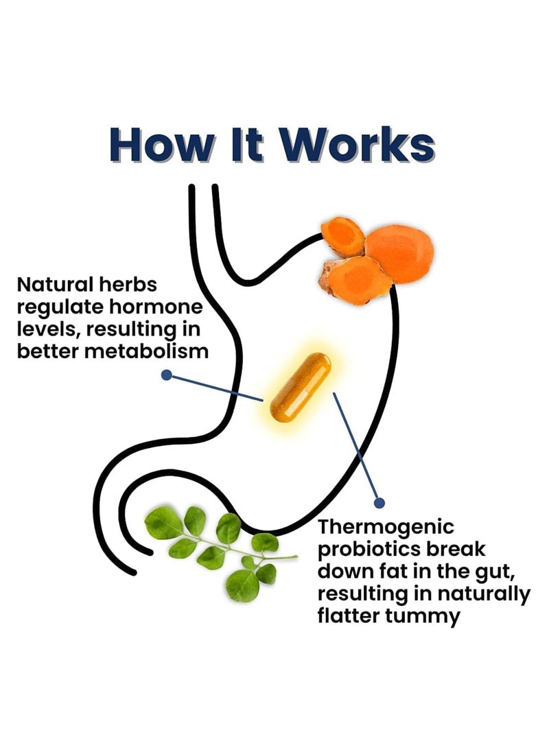 better body co. - Original Provitalize Natural Menopause Probiotics For Weight Gain Hot Flashes Night Sweats Low Energy Mood Swings Gut Health - Image 1