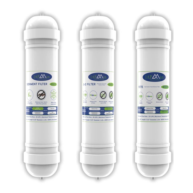 Japmin RO Filter Kit - Sediment, Pre Carbon & Post Carbon Filter for Water Purifier - Image 5