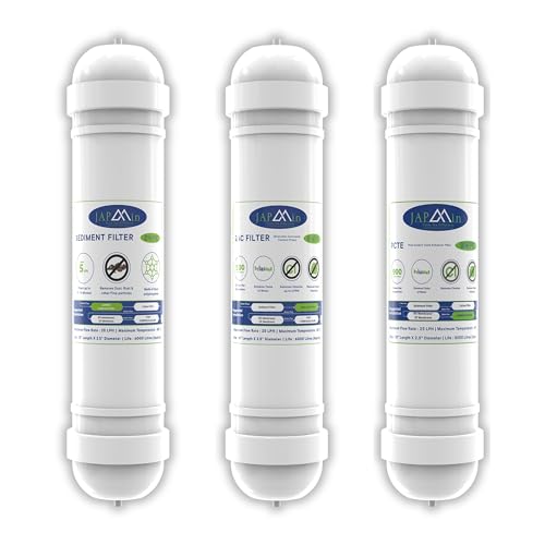 Japmin RO Filter Kit - Sediment, Pre Carbon & Post Carbon Filter for Water Purifier - Image 1