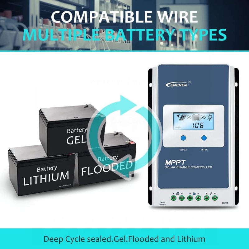 EPEVER MPPT Charge Controller 10A 12V/24V Auto Max PV 60V Solar Panel 130W/260W Regulator Charger with LCD Display Negative Ground for Gel Flooded Sealed LiFePO4 (MPPT 10A) - Image 3